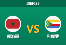 2025年12月21日 周日025 揭幕战深度解码:摩洛哥 vs 科摩罗,阿特拉斯雄狮能否在雨战中通过首考?-足球赛事前瞻 | AI 智能分析 | 足球数据解读 - 球小智