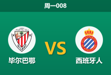 2025年12月22日 周一008 毕尔巴鄂vs西班牙人:巴斯克雄狮防线告急,鹦鹉军团能否反客为主?-足球赛事前瞻 | AI 智能分析 | 足球数据解读 - 球小智
