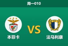 2025年12月22日 周一010 数据洞察:本菲卡vs法马利康,客队“虚假繁荣”的防线能否抵挡xG浪潮?-足球赛事前瞻 | AI 智能分析 | 足球数据解读 - 球小智