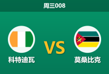 2025年12月24日 周三008 赛前深度:科特迪瓦 vs 莫桑比克:卫冕冠军启航,哈勒缺阵谁扛进攻大旗?-足球赛事前瞻 | AI 智能分析 | 足球数据解读 - 球小智