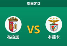 2025年12月28日 周日012 葡超前瞻:布拉加vs本菲卡,伤兵满营下的战术博弈,穆里尼奥能否延续不败金身?-足球赛事前瞻 | AI 智能分析 | 足球数据解读 - 球小智