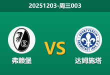 2025年12月3日 周三003 弗赖堡vs达姆施塔:黑马成色几何?数据揭示德甲劲旅主场“降维打击”的真实概率-足球赛事前瞻 | AI 智能分析 | 足球数据解读 - 球小智