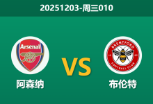 2025年12月3日 周三010 枪手防线拉响警报:主力中卫恐全缺席,塔帅能否以攻代守?-足球赛事前瞻 | AI 智能分析 | 足球数据解读 - 球小智