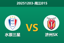 2025年12月3日 周三015 深度解码：水原三星vs济州SK，K2豪门复兴战，寒夜“大鸟”谁主沉浮？-足球赛事前瞻 | AI 智能分析 | 足球数据解读 - 球小智