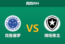 2025年12月4日 周四004 巴西甲:克鲁塞罗 vs 博塔弗戈-足球赛事前瞻 | AI 智能分析 | 足球数据解读 - 球小智