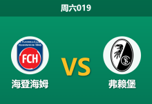 2025年12月6日 周六019 赛前分析:海登海姆 vs 弗赖堡-足球赛事前瞻 | AI 智能分析 | 足球数据解读 - 球小智