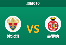 2025年12月7日 周日010 赛前深度:埃尔切 vs 赫罗纳 —— 伤兵满营遇上主场铁壁,数据暗示一边倒?-足球赛事前瞻 | AI 智能分析 | 足球数据解读 - 球小智