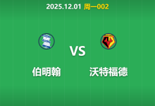 2025年12月1日 周一002 数据洞察:伯明翰vs沃特福德,主场场均2.4球的火力能否打破十年“血脉压制”?-足球赛事前瞻 | AI 智能分析 | 足球数据解读 - 球小智