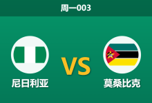 2026年1月5日 周一003 深度前瞻:尼日利亚vs莫桑比克,后防核心恐缺阵,黑马成色面临终极考验-足球赛事前瞻 | AI 智能分析 | 足球数据解读 - 球小智