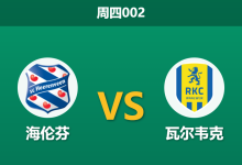 2026年1月15日 周四002 海伦芬 vs 瓦尔韦克赛前分析:荷甲火力全开,深盘之下是否存在隐患?-足球赛事前瞻 | AI 智能分析 | 足球数据解读 - 球小智