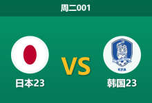 2026年1月20日 周二001 日本23 vs 韩国23赛前分析:数据碾压遭遇血脉压制,太极虎能否再次克韩?-足球赛事前瞻 | AI 智能分析 | 足球数据解读 - 球小智