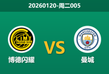 2026年1月20日 周二005 博德闪耀 vs 曼城赛前分析:北极圈极寒遇上“娃娃兵”防线,蓝月亮能否全身而退?-足球赛事前瞻 | AI 智能分析 | 足球数据解读 - 球小智