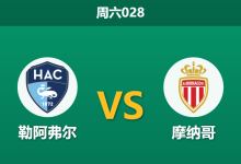 2026年1月24日 周六028 勒阿弗尔 vs 摩纳哥赛前分析:欧冠生死战前夕,摩纳哥能否打破“客场虫”魔咒?-足球赛事前瞻 | AI 智能分析 | 足球数据解读 - 球小智