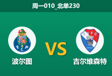 2026年1月26日 周一010_北单230 波尔图 vs 吉尔维森特赛前分析：欧战生死战前夕，法里奥利是否会“经济实惠”过关？-足球赛事前瞻 | AI 智能分析 | 足球数据解读 - 球小智