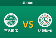 2026年1月28日 周三001 吉达国民 vs 达曼协作赛前分析：1.6亿欧豪阵能否碾压？防线核心伤缺是否暗藏冷门？-足球赛事前瞻 | AI 智能分析 | 足球数据解读 - 球小智