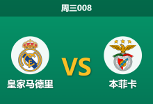 2026年2月25日 周三008 皇家马德里 vs 本菲卡赛前分析：姆巴佩伤缺且仅需平局，皇马主胜数据是否被高估？-足球赛事前瞻 | AI 智能分析 | 足球数据解读 - 球小智
