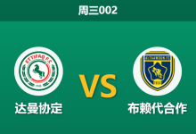 2026年2月3日 周三002 达曼协作 vs 布赖代合作赛前分析：市场逆势站队，主队能否借“核心复出”触底反弹？-足球赛事前瞻 | AI 智能分析 | 足球数据解读 - 球小智