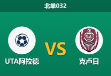 2026年2月4日 北单032 UTA阿拉德 vs 克卢日赛前分析：克卢日防线告急，主队能否借势上位？-足球赛事前瞻 | AI 智能分析 | 足球数据解读 - 球小智