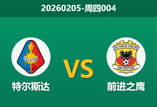 2026年2月5日 周四004 特尔斯达 vs 前进之鹰赛前分析：头号射手压哨离队，主队能否打破“让球魔咒”？-足球赛事前瞻 | AI 智能分析 | 足球数据解读 - 球小智