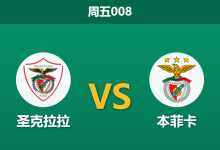 2026年2月13日 周五008 圣克拉拉 vs 本菲卡赛前分析：穆里尼奥的“欧冠分心局”，客胜是否稳如泰山？-足球赛事前瞻 | AI 智能分析 | 足球数据解读 - 球小智