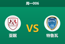 2026年3月2日 周一006 亚眠 vs 特鲁瓦赛前分析：特鲁瓦客场锋无力，让步数据是否暗藏冷意？-足球赛事前瞻 | AI 智能分析 | 足球数据解读 - 球小智