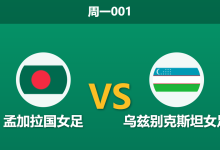 2026年3月9日 周一001 孟加拉国女足 vs 乌兹别克斯坦女足赛前分析：出线生死战遭遇数据异动，乌兹别克能否打穿预期差距？-足球赛事前瞻 | AI 智能分析 | 足球数据解读 - 球小智