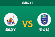 2026年3月15日 北单231 华城FC vs 天安城赛前分析：主队强力外援首秀双响，专业数据为何不看好主胜？-足球赛事前瞻 | AI 智能分析 | 足球数据解读 - 球小智