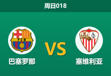 2026年3月15日 周日018 巴塞罗那 vs 塞维利亚赛前分析：欧冠分心且防线残阵，巴萨深度让步是否暗藏冷意？-足球赛事前瞻 | AI 智能分析 | 足球数据解读 - 球小智
