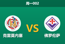 2026年3月16日 周一002 克雷莫内塞 vs 佛罗伦萨赛前分析：紫百合双线作战，保级生死战能否全身而退？-足球赛事前瞻 | AI 智能分析 | 足球数据解读 - 球小智