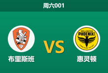 2026年3月21日 周六001 布里斯班 vs 惠灵顿赛前分析：头号射手伤缺，主队让步退阶是否存在风险？-足球赛事前瞻 | AI 智能分析 | 足球数据解读 - 球小智