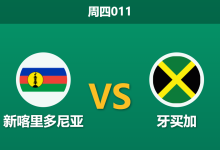 2026年3月26日 周四011 新喀里多尼亚 vs 牙买加赛前分析：牙买加锋线多名主力缺阵，四球让步是否存在击穿风险？-足球赛事前瞻 | AI 智能分析 | 足球数据解读 - 球小智