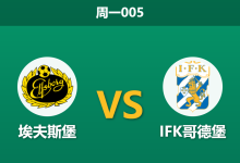 2026年4月6日 周一005 埃夫斯堡 vs IFK哥德堡赛前分析：两大进攻核心伤缺，主队让步是否过于托大？-足球赛事前瞻 | AI 智能分析 | 足球数据解读 - 球小智