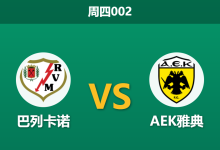 2026年4月9日 周四002 巴列卡诺 vs AEK雅典赛前分析：主队双线作战存轮换隐患，让步数据是否被高估？-足球赛事前瞻 | AI 智能分析 | 足球数据解读 - 球小智