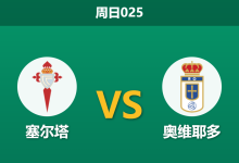 2026年4月12日 周日025 塞尔塔 vs 奥维耶多赛前分析：欧战分心且防线受损，主胜期待值是否被高估？-足球赛事前瞻 | AI 智能分析 | 足球数据解读 - 球小智