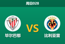 2026年4月12日 周日028 毕尔巴鄂 vs 比利亚雷赛前分析：黄潜争四战意浓烈，主队让步是否暗藏诱导？-足球赛事前瞻 | AI 智能分析 | 足球数据解读 - 球小智