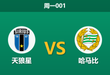 2026年4月13日 周一001 天狼星 vs 哈马比赛前分析：哈马比交锋占优，天狼星主场能否延续火力？是否客胜数据被高估？-足球赛事前瞻 | AI 智能分析 | 足球数据解读 - 球小智