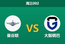 2026年4月15日 周三002 曼谷联 vs 大阪钢巴赛前分析：首回合爆冷赢球，曼谷联主场能否守住优势？-足球赛事前瞻 | AI 智能分析 | 足球数据解读 - 球小智