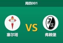 2026年4月16日 周四001 塞尔塔 vs 弗赖堡赛前分析：首回合0-3落后，主队数据支持度是否被高估？-足球赛事前瞻 | AI 智能分析 | 足球数据解读 - 球小智