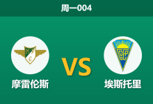 2026年4月20日 周一004 摩雷伦斯 vs 埃斯托里赛前分析：双方防线残缺，客队让步是否暗藏杀机？-足球赛事前瞻 | AI 智能分析 | 足球数据解读 - 球小智